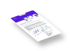 Datasheet - MEDICA Pro-R/D 7/15