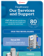 Infographic - Healthcare: Our Services and Support