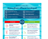 Infographic - Aquaculture Effluent Treatment 